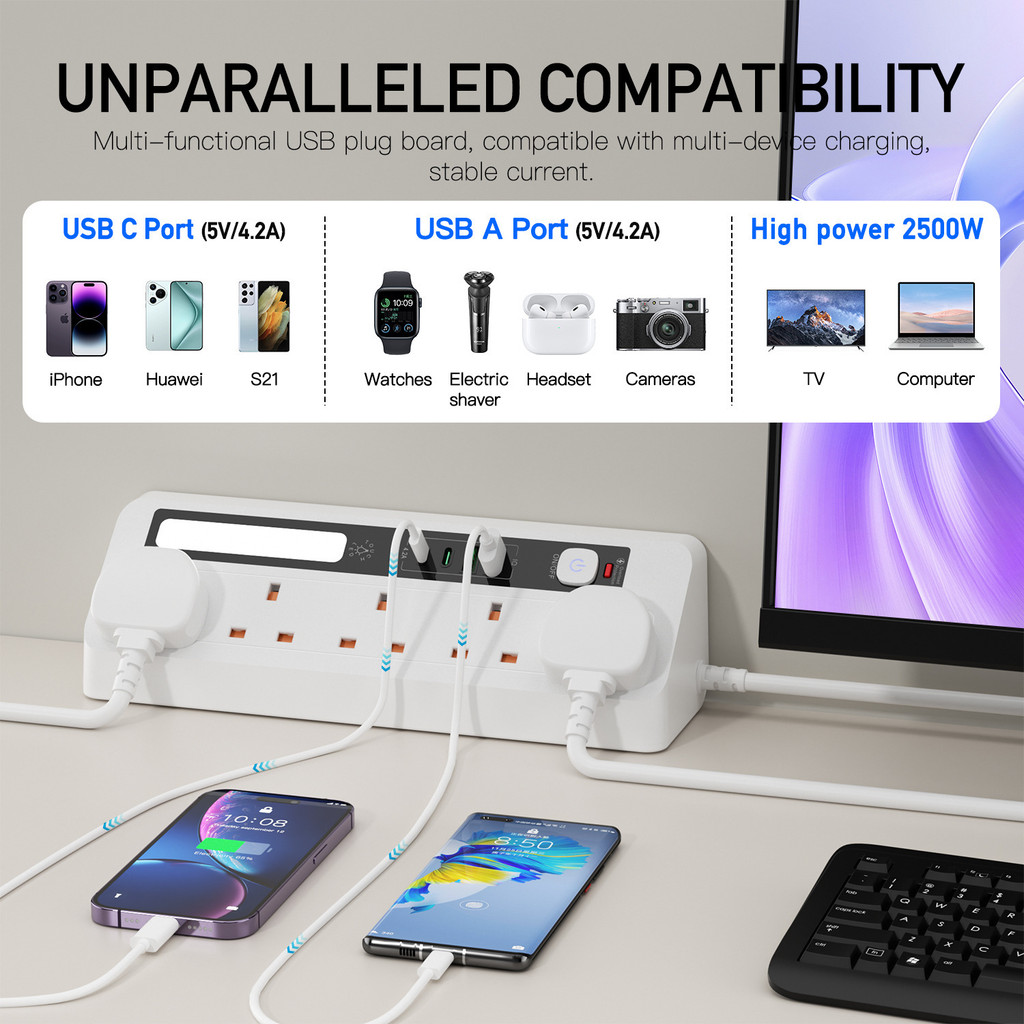 Entension Plug with USB C UK Plug Table Extension Plug Desk Clamp Night ...