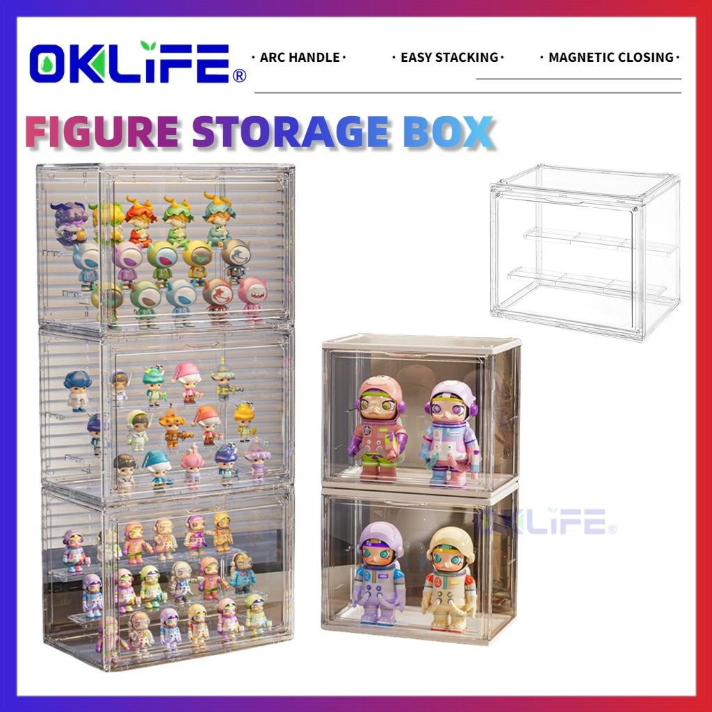 Transparent Acrylic Blind Box Display Rack Figure Toy Dustproof Storage Display Cabinet Desktop Storage Rack