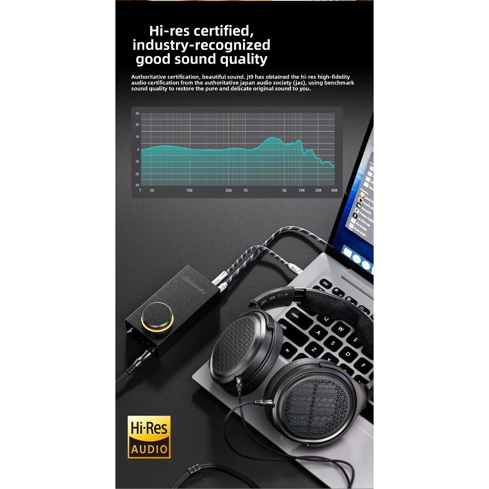 FiiO JT9 Over‑Ear Wired Headphones Hi‑Fi High Fidelity Monitor Headset ...