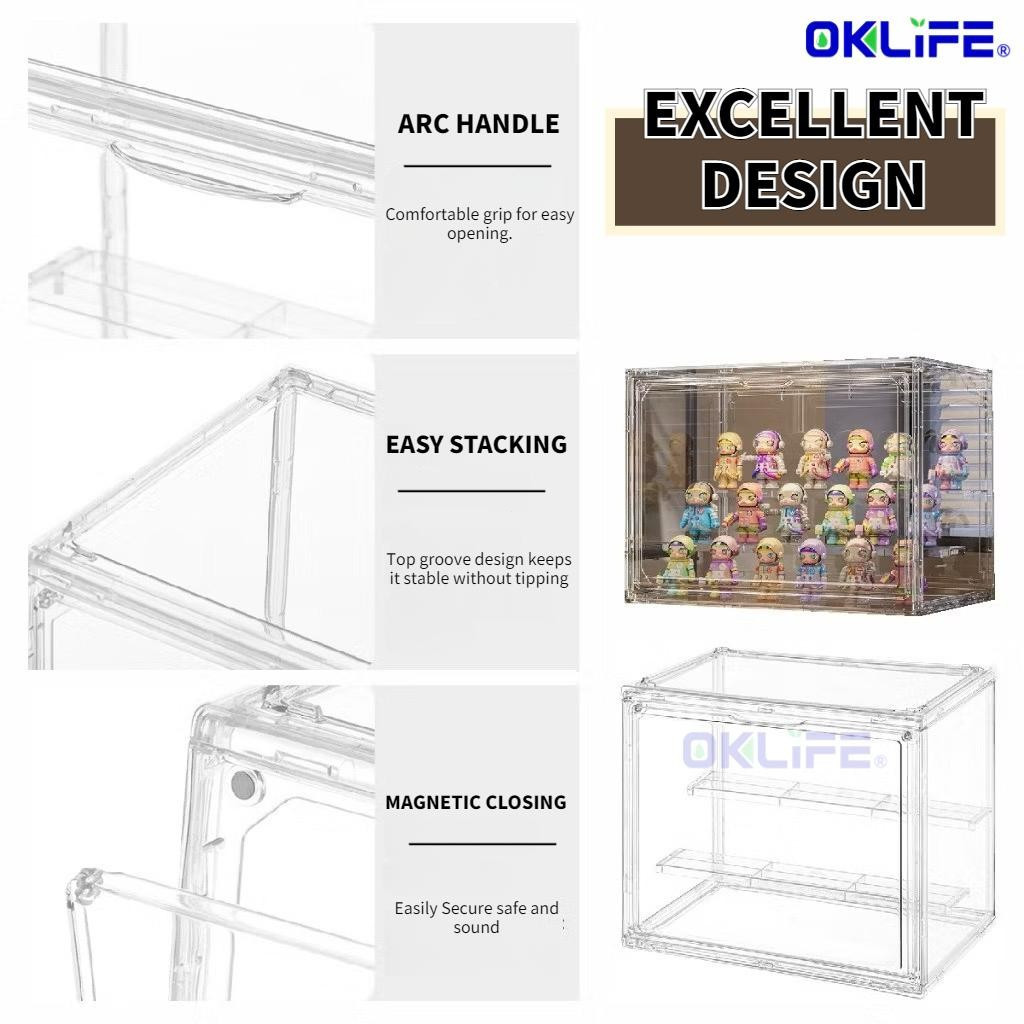 Transparent Acrylic Blind Box Display Rack Figure Toy Dustproof Storage Display Cabinet Desktop Storage Rack view 6