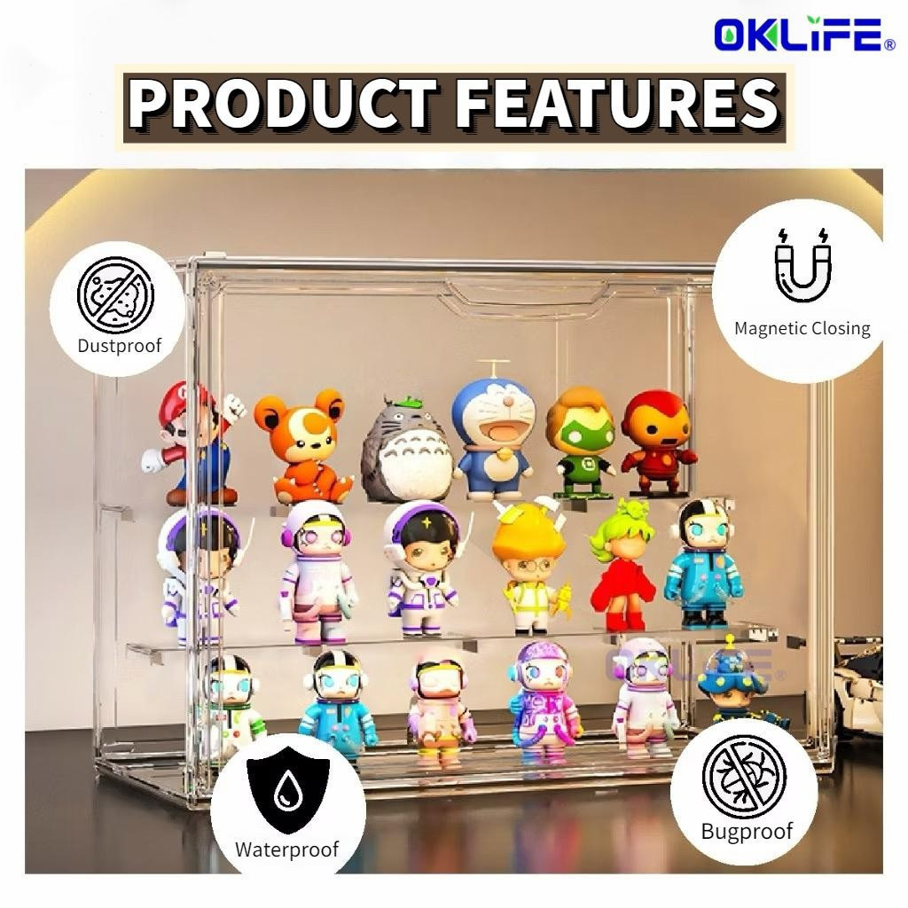 Transparent Acrylic Blind Box Display Rack Figure Toy Dustproof Storage Display Cabinet Desktop Storage Rack view 4