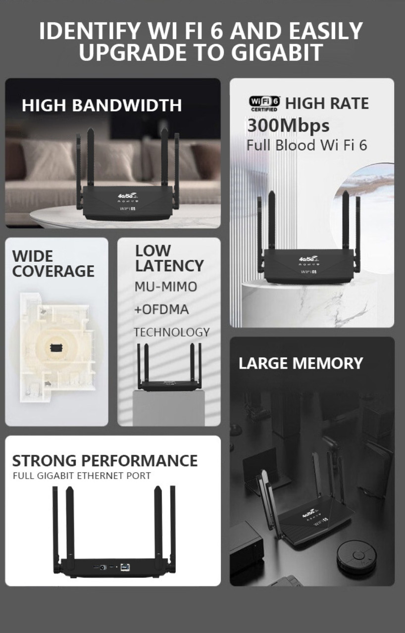 300Mbps 6 Antennas 4G/5G WiFi6 Router SIM Card Modem Unlimited Data ...