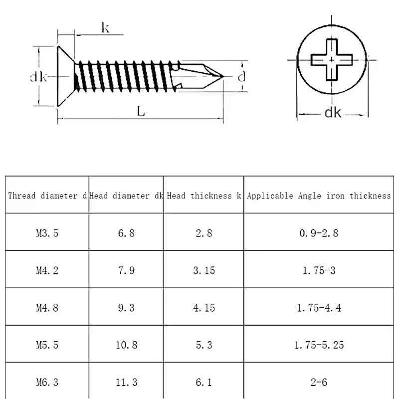 M3.9 M4.2 M4.8 M5.5 M6.3 304 Stainless Steel Self Tapping Screw Flat ...