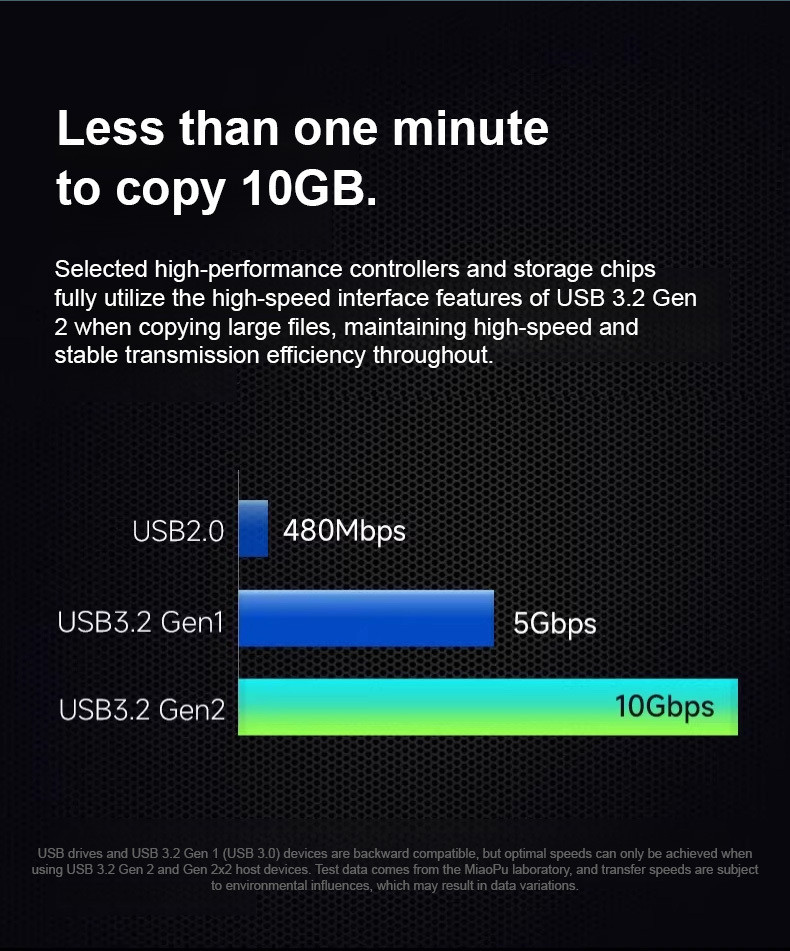 [Hot Selling]二合一USB闪存盘2in1 USB flash drive with TypeC interface for ...