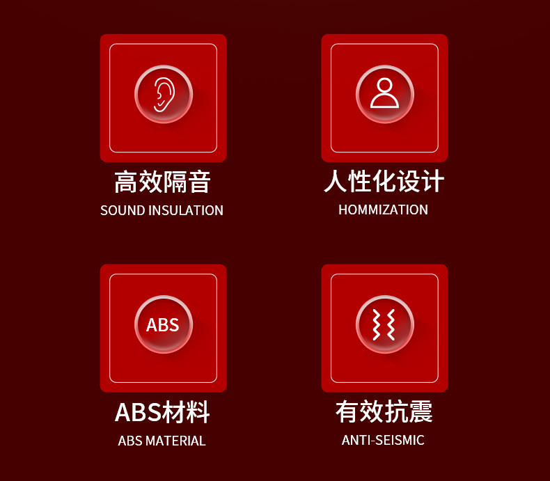 Anti-Noise Earmuffs Noise-Noise Earmuffs Engineering Earmuffs ...