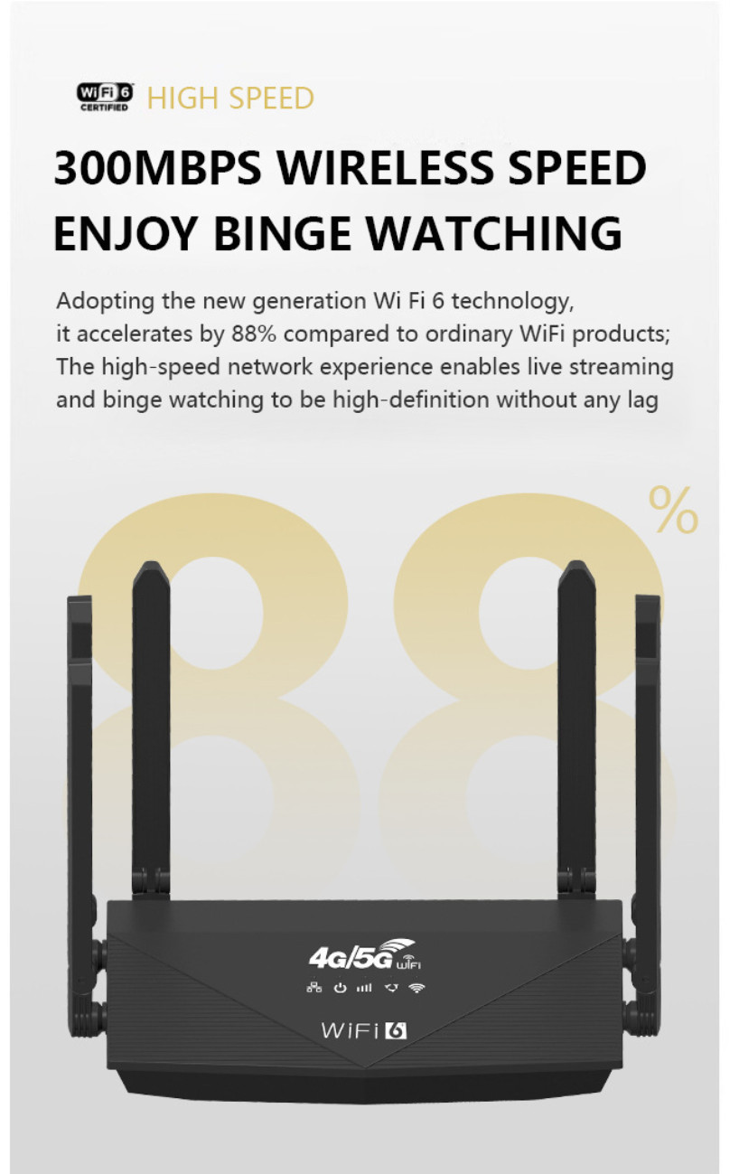 300Mbps 6 Antennas 4G/5G WiFi6 Router SIM Card Modem Unlimited Data ...