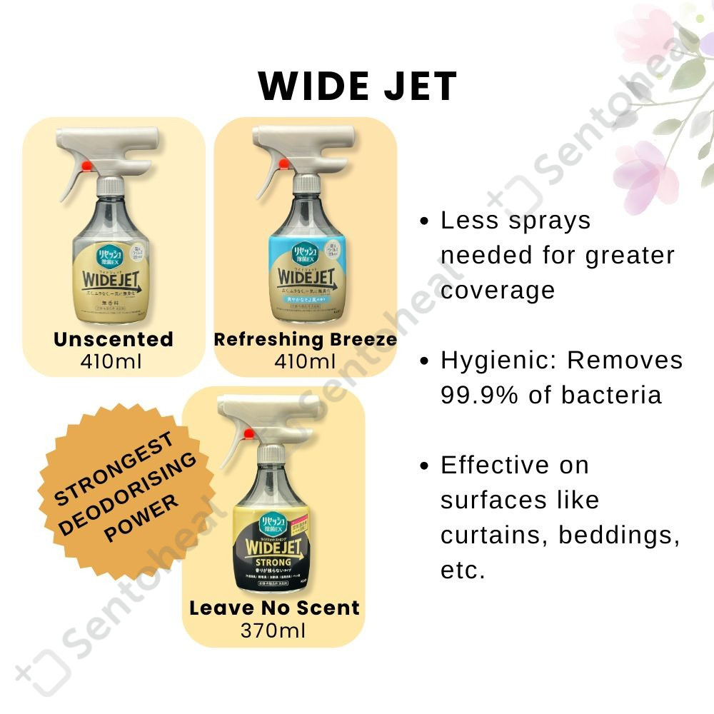 Kao Resesh Refresh Antibacterial EX Fabric Freshener Spray ...