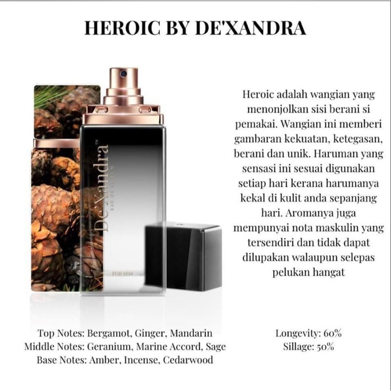 De'Xandra Perfume MEN SERIES BOTTLES $30 BUY $50 Shopee