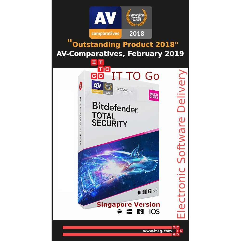 Bitdefender Total Security 2024 1Year 5 Device, Full Account Control