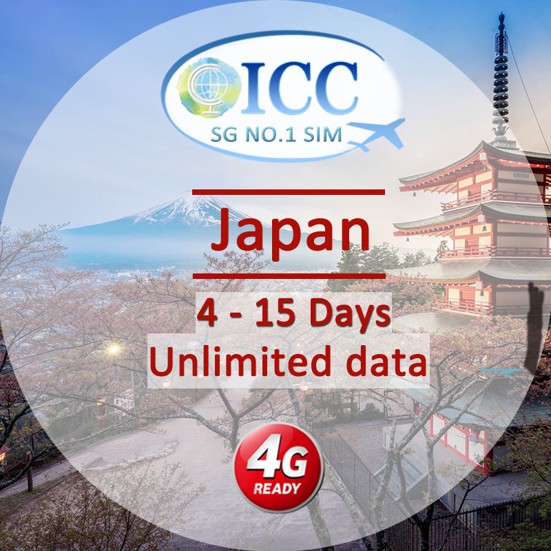 ICC_Japan 415 Days Unlimited data SIM Card (Softbank Network) Shopee