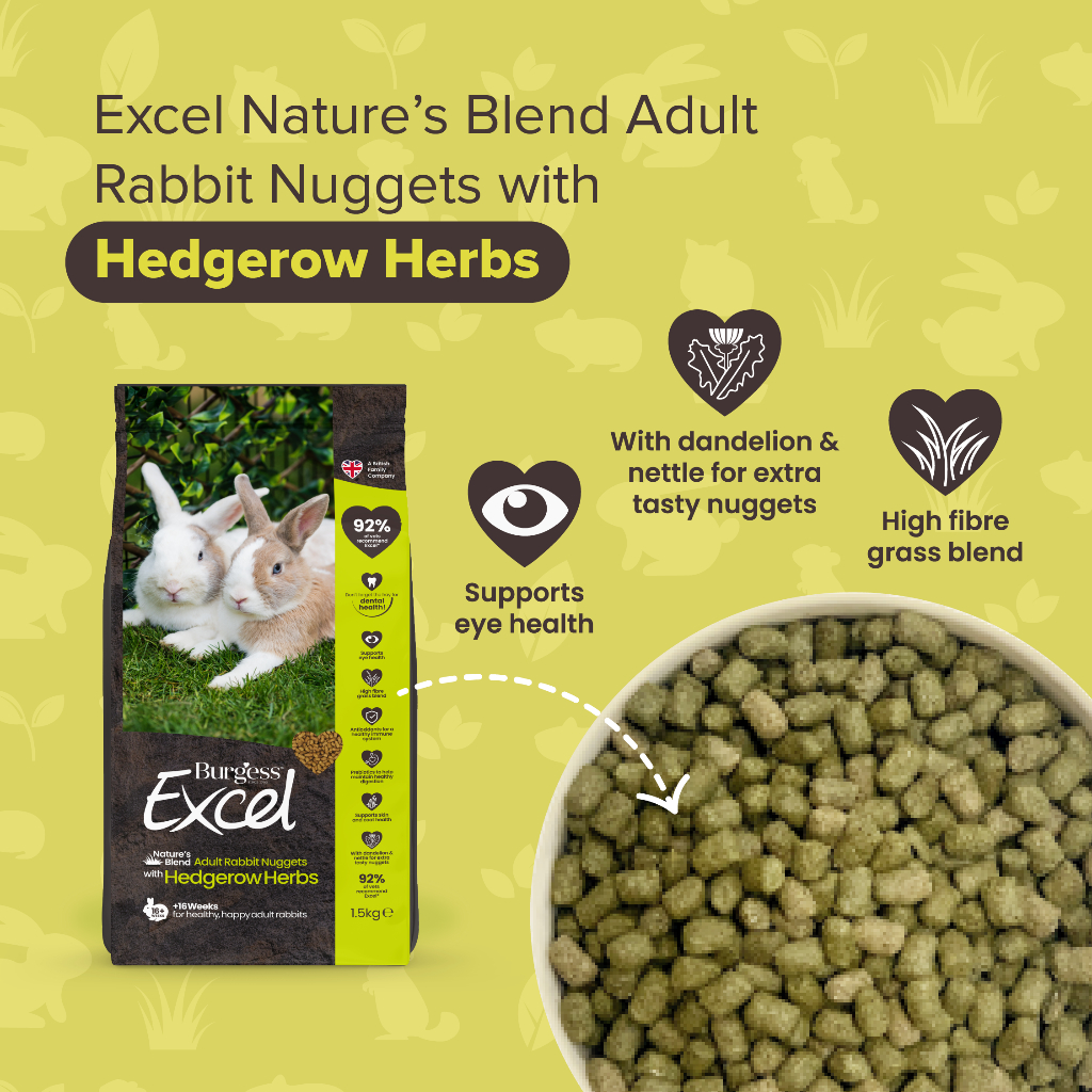 Burgess pellets for rabbits best sale