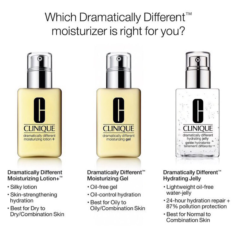 Clinique moisturizer for oily skin discount