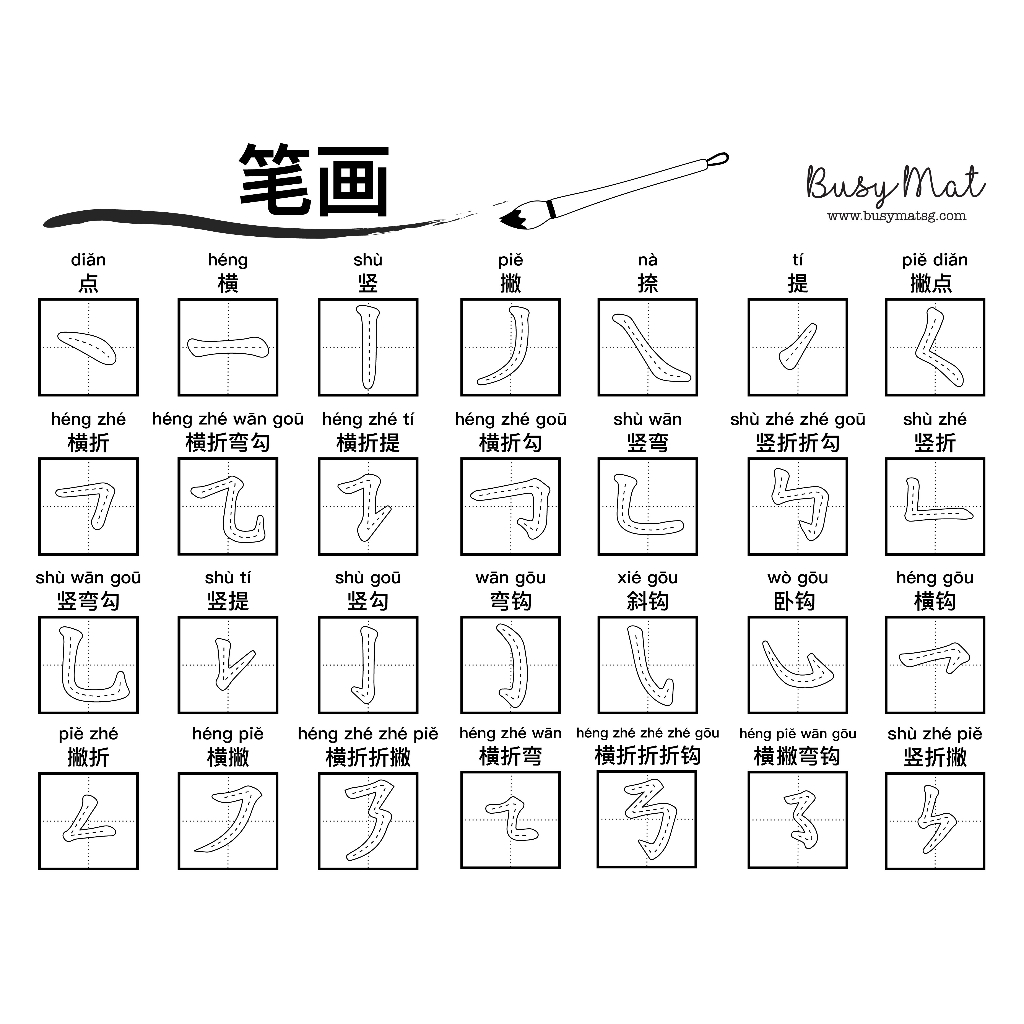 Busy Mat Premium Series: Chinese Strokes | Shopee Singapore