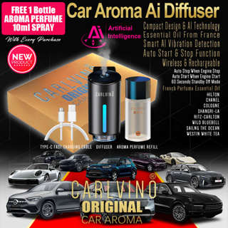 AI Smart Negative Ion Car Aromatherapy Diffuser Charging Luxury