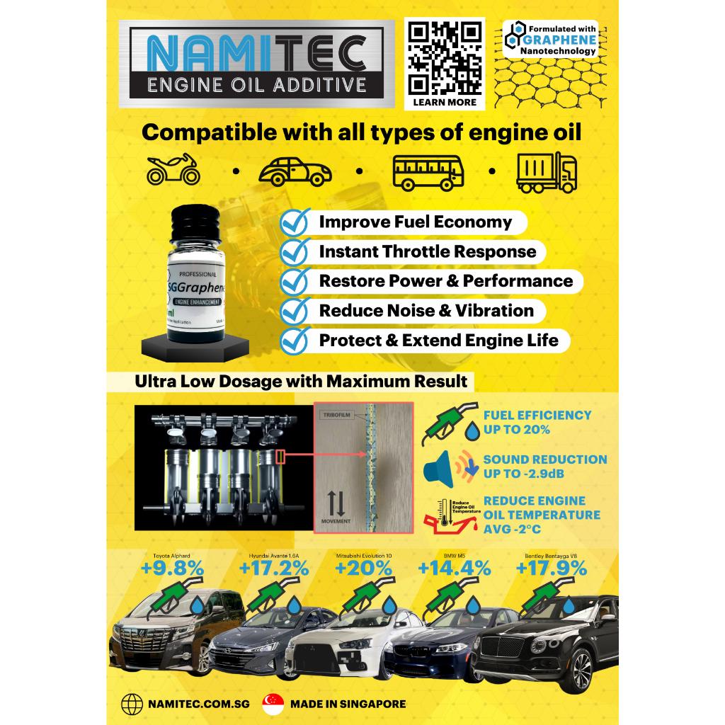 NAMITEC Engine Oil Additive GRAPHENE NANOTECHNOLOGY Shopee Singapore