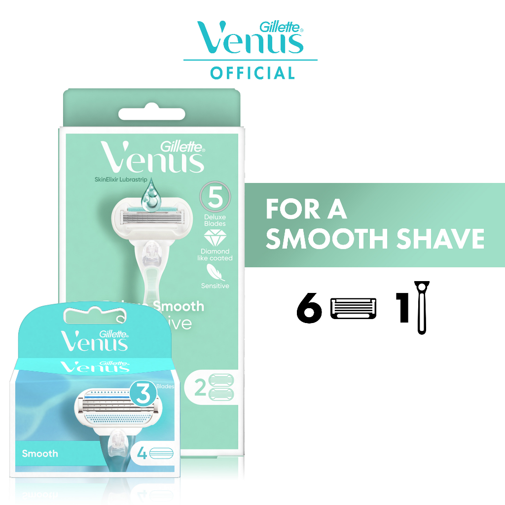 [Bundle of 2] Gillette Venus Deluxe Smooth Sensitive Shaving Kit 1