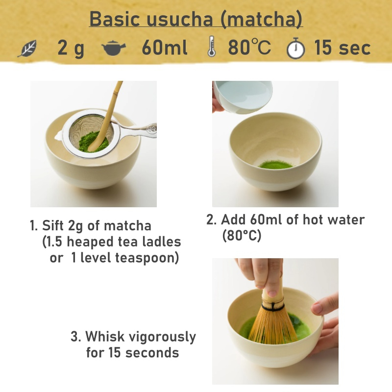 【IPPODO TEA】Matcha Powder 抹茶『Sayaka-no-mukashi明昔 』『Shoin-no-mukashi 松韻の ...
