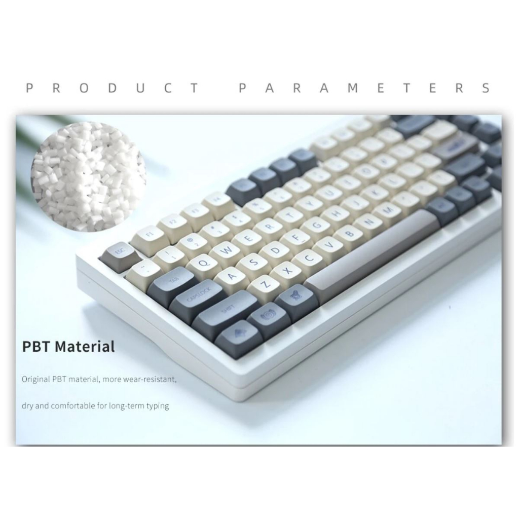 2023 Latest Release - XDA Profile 