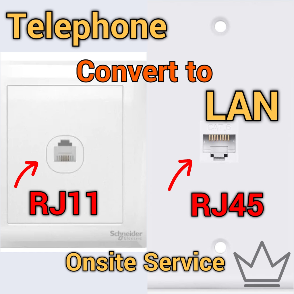 Telephone Port to LAN port conversion kit Solution RJ11 to RJ45