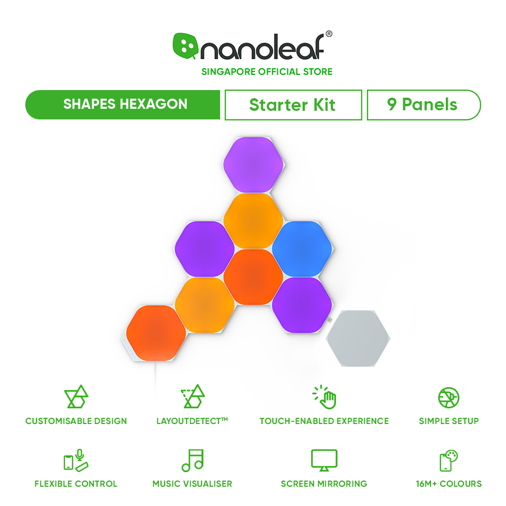 ② Nanoleaf HomeKit E27 — Lampes