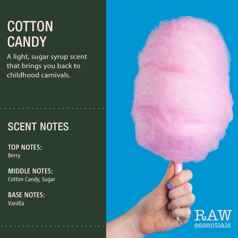 Cotton Candy Fragrance Oil Raw essentials Shopee Singapore