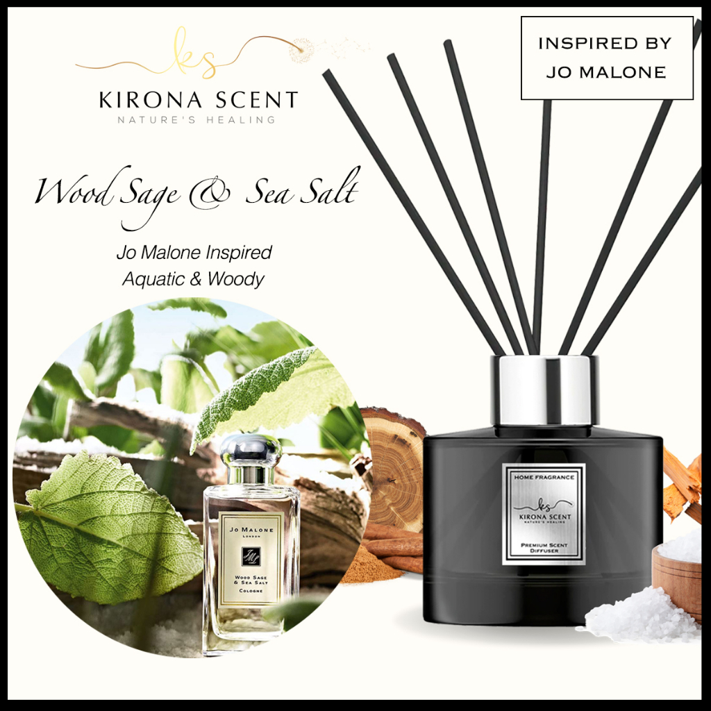 Spell On You Aroma Reed Diffuser. 110ML. Designer's Perfume Louis