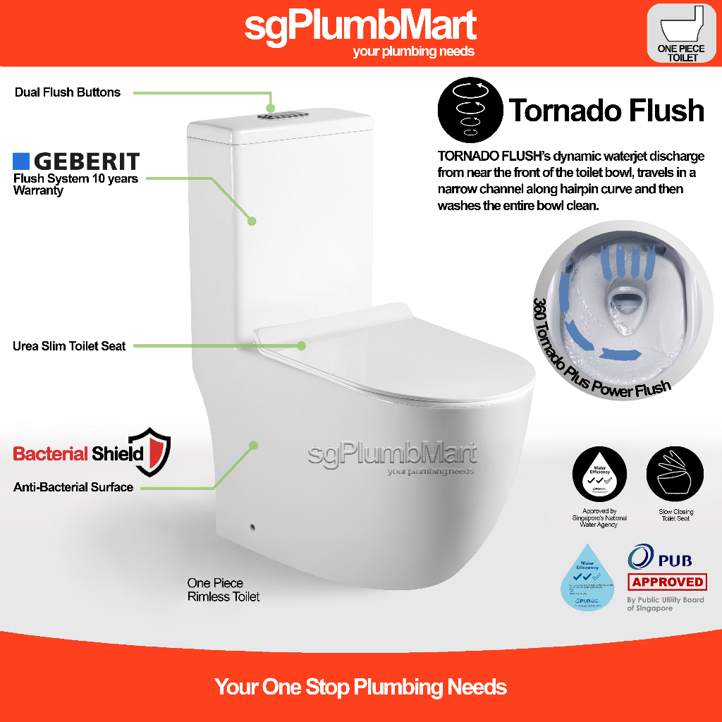 Tornado Flush Rimless X Sgplumbmart Giberit System 1 Piece Toilet Bowl One Piece Wc S Trap One