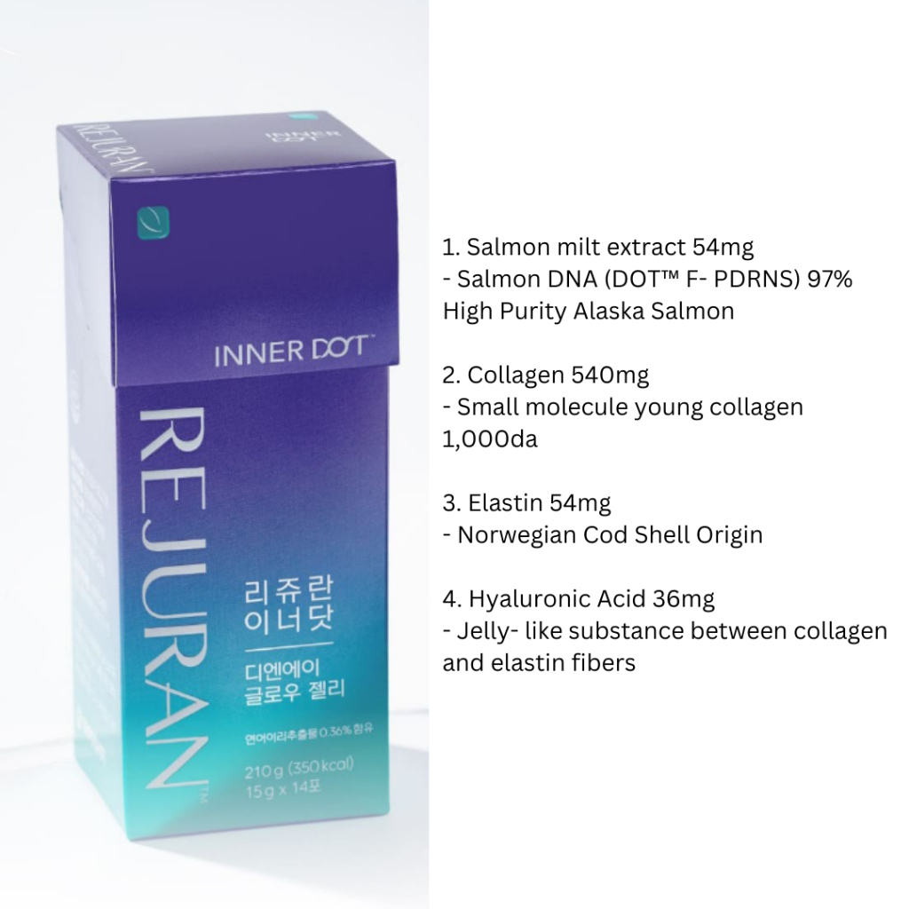 REJURAN Healer] Inner Dot DNA Glow Jelly 210g 15g x 14 sachets (Salmon Milt  Extract, Collagen, Elastin, Hyaluronic Acid) | Shopee Singapore