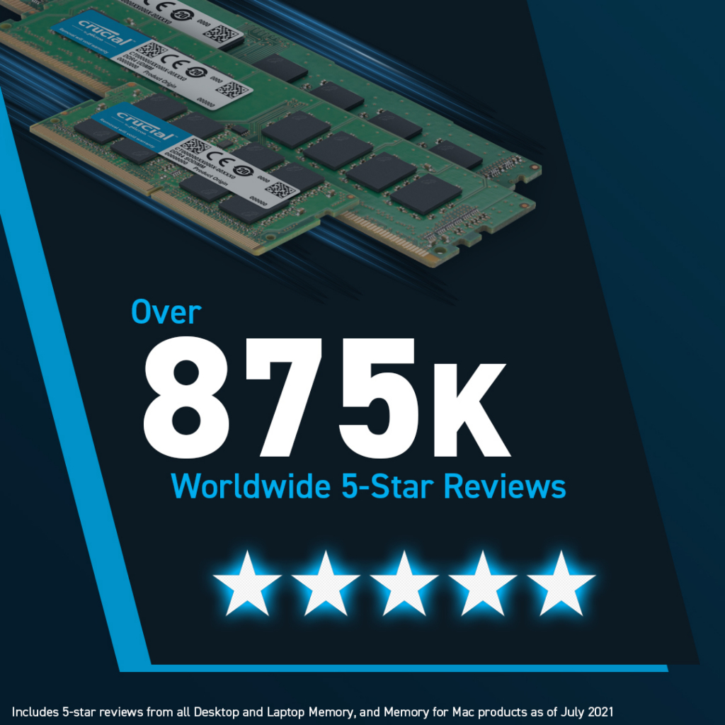 メモリー crucial 32GB DDR5-5600 SODIMM Crucial 32GB DDR5-5600 SODIMM - CT32G56C46S5 | Shopee Singapore