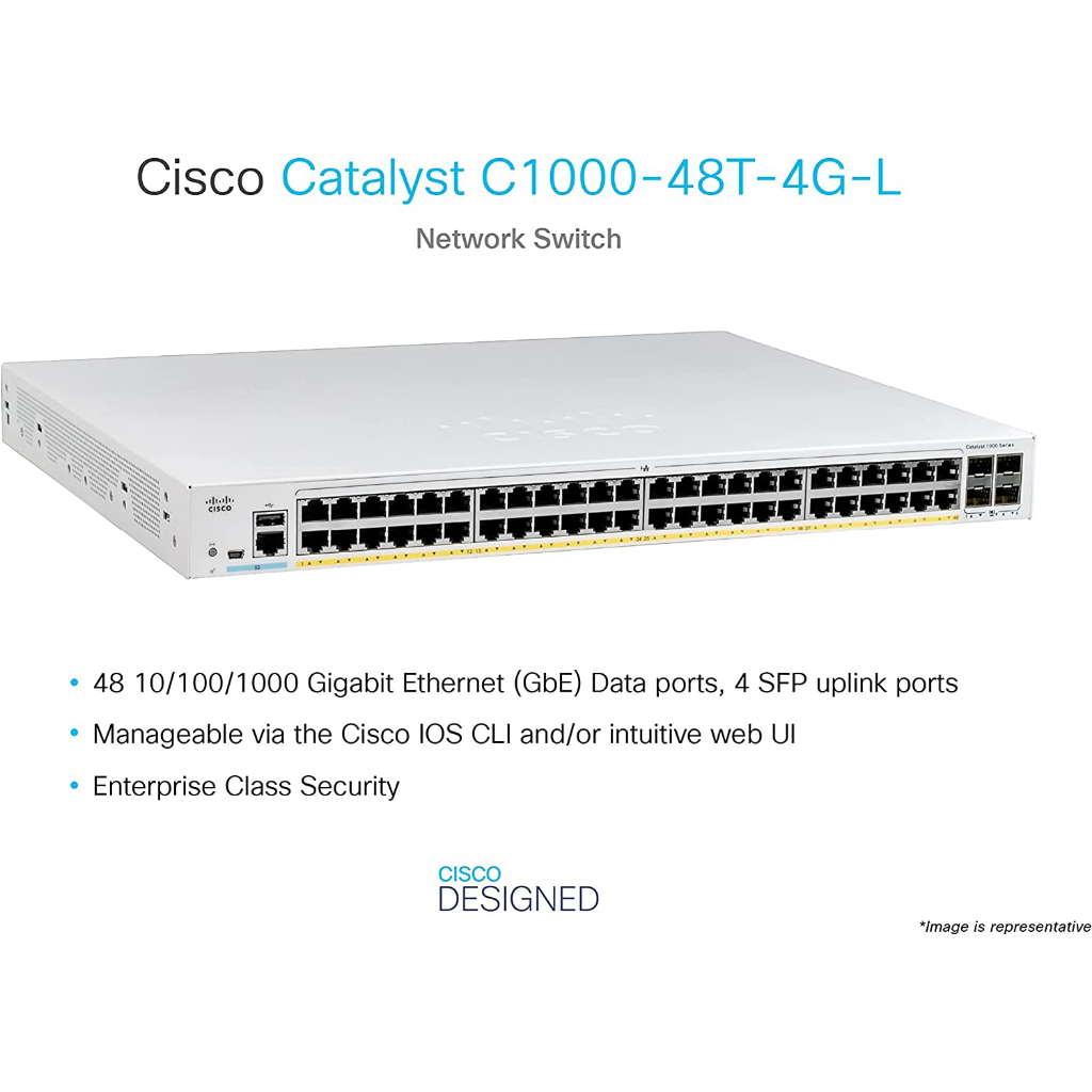 Cisco Catalyst 1000 48port GE, POE, 4x1G SFP C100048P4GL Shopee