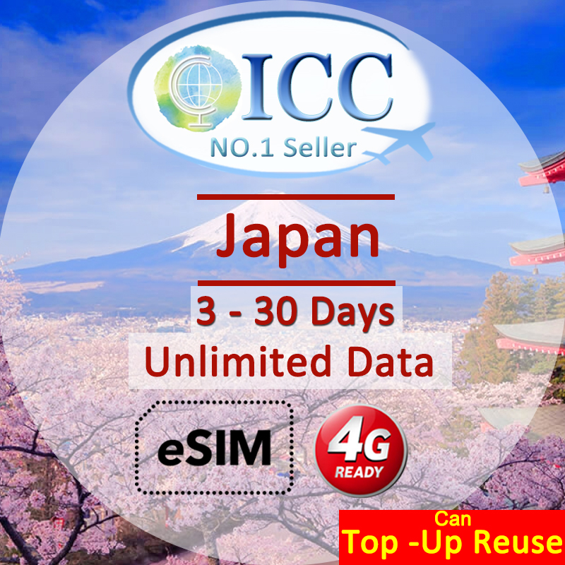 ICC ESIM_ Japan 3-30 Days Unlimited Data (KDDI)(Can Top Up And Reuse ...