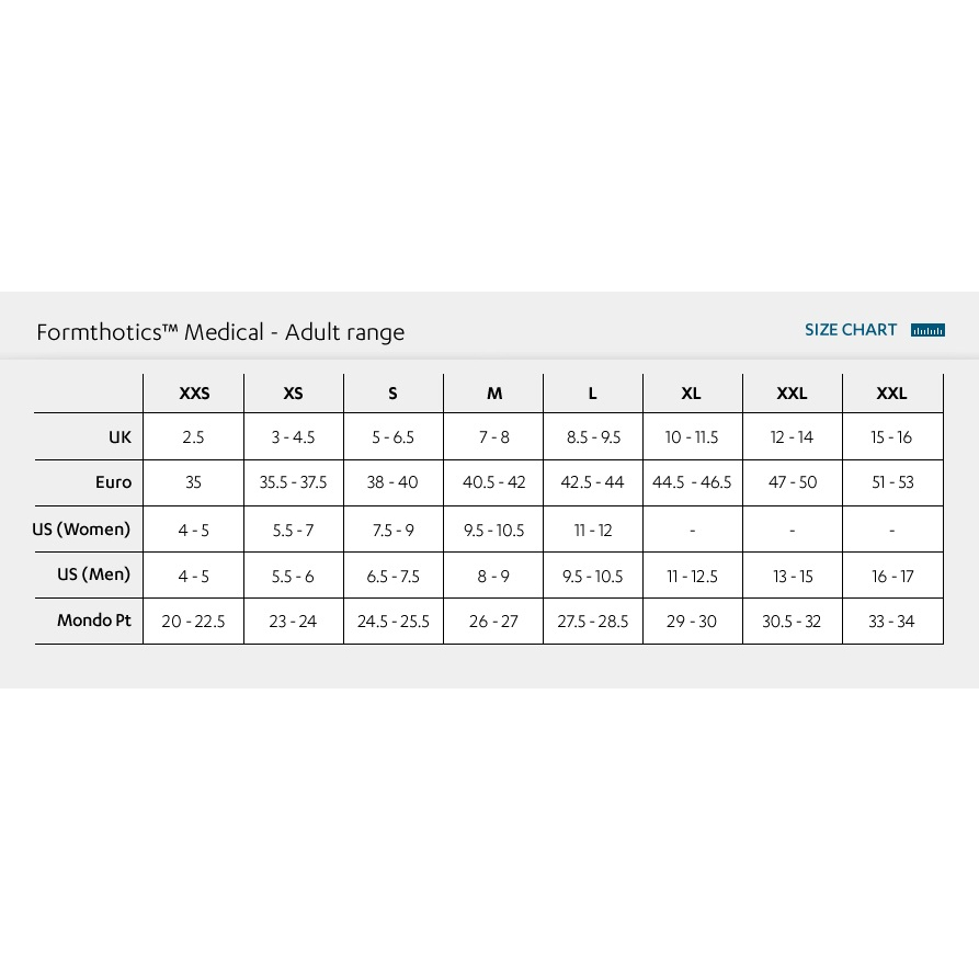 Formthotics 203 Full Length, Dual Density Red/Red Medical Orthotic ...