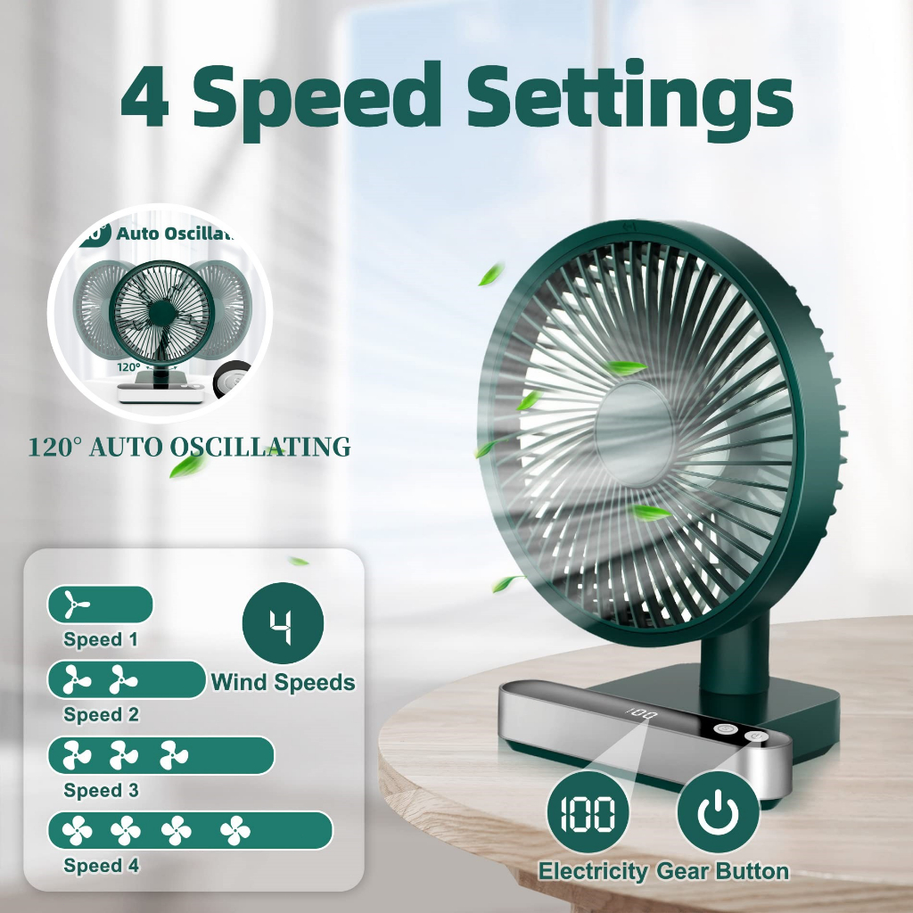 Portable Fan USB Rechargeable Small Desk Fan Portable Quiet Desktop Fans With Auto Oscillat with