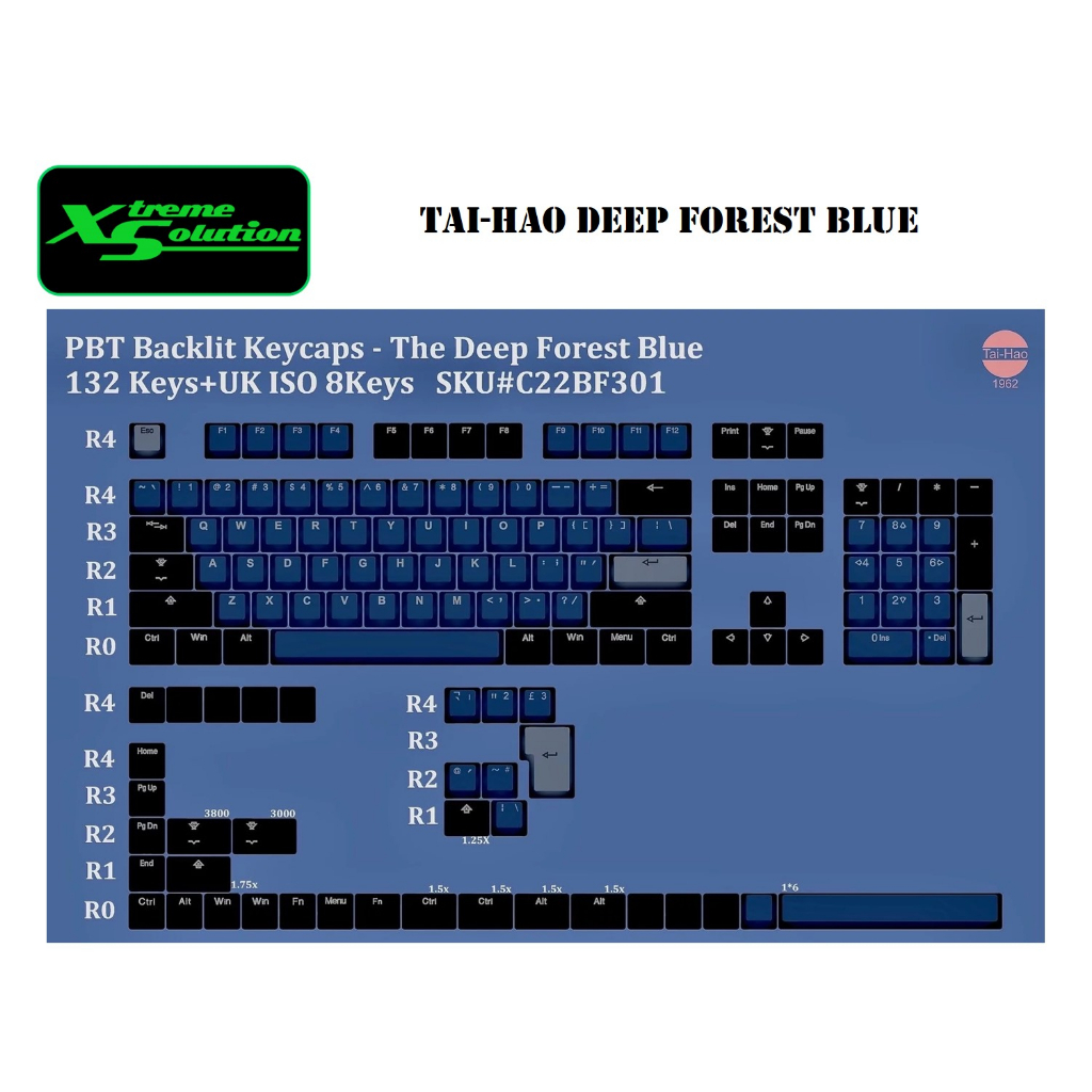 Tai-Hao PBT Backlit - The Deep Forest Blue 132 Keys Keycap Set | Shopee ...