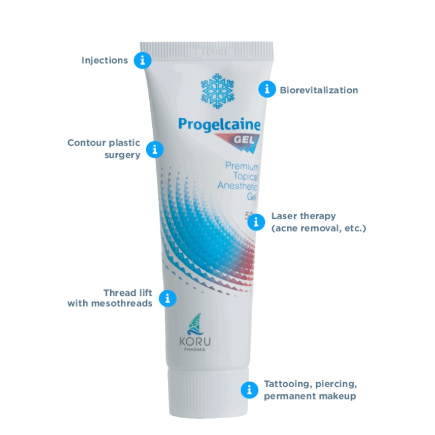 Premium Medical Grade Korean Imported Topical Anesthetic Gel Numbing