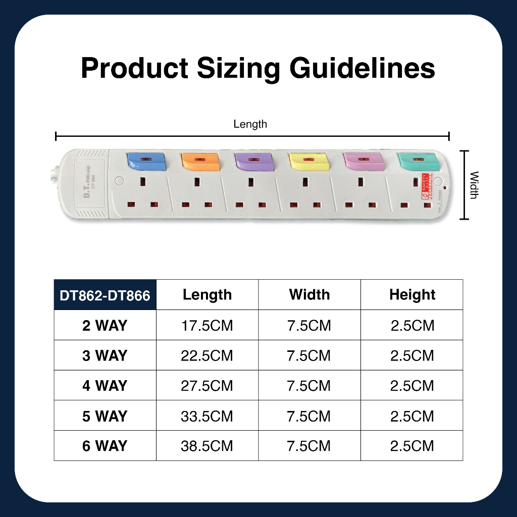 DT England 3/6 Metres Extension Socket Cord , Approved Surge Protection ...