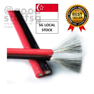 copper wire - Tools & Small Appliances Prices and Deals - Home Appliances  Dec 2023