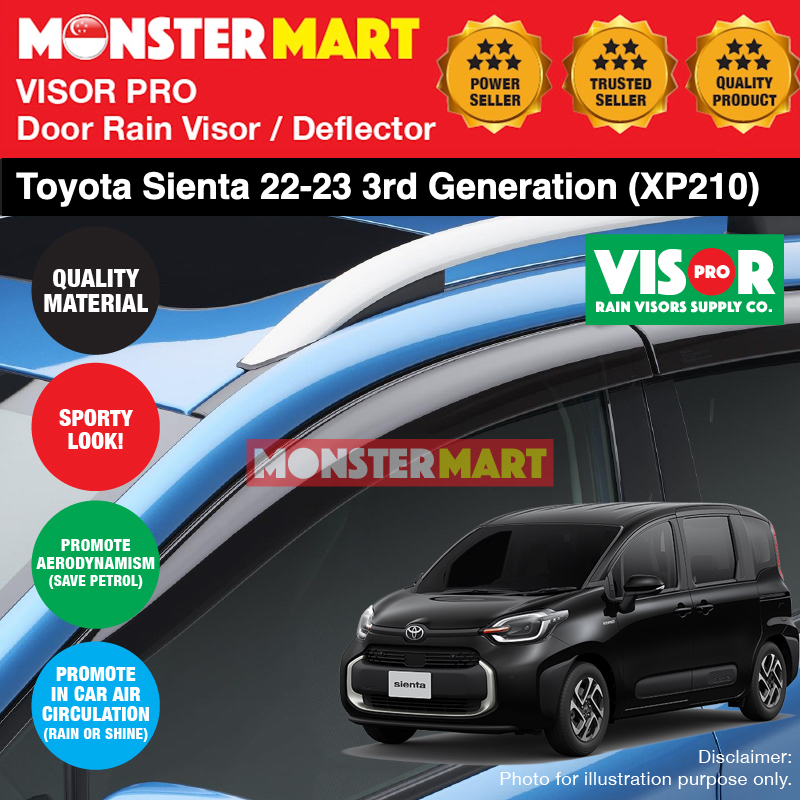 VISOR PRO Toyota Sienta 20222023 3rd Generation (XP210) Door Visors