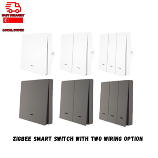 Moes Zigbee Smart Wireless Scene Rotary Switch Multi-control