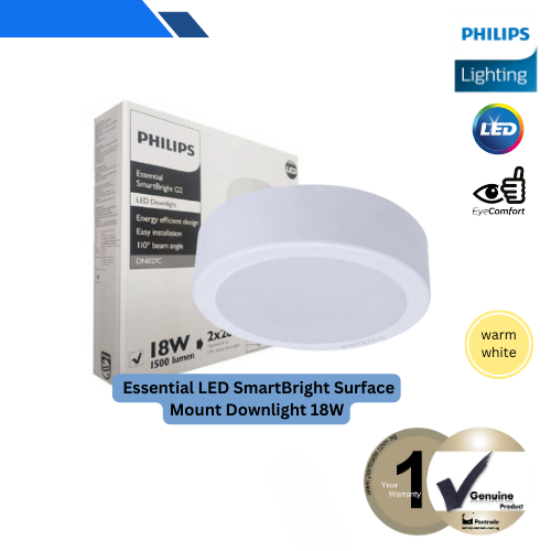 Philips surface mounted downlight sales