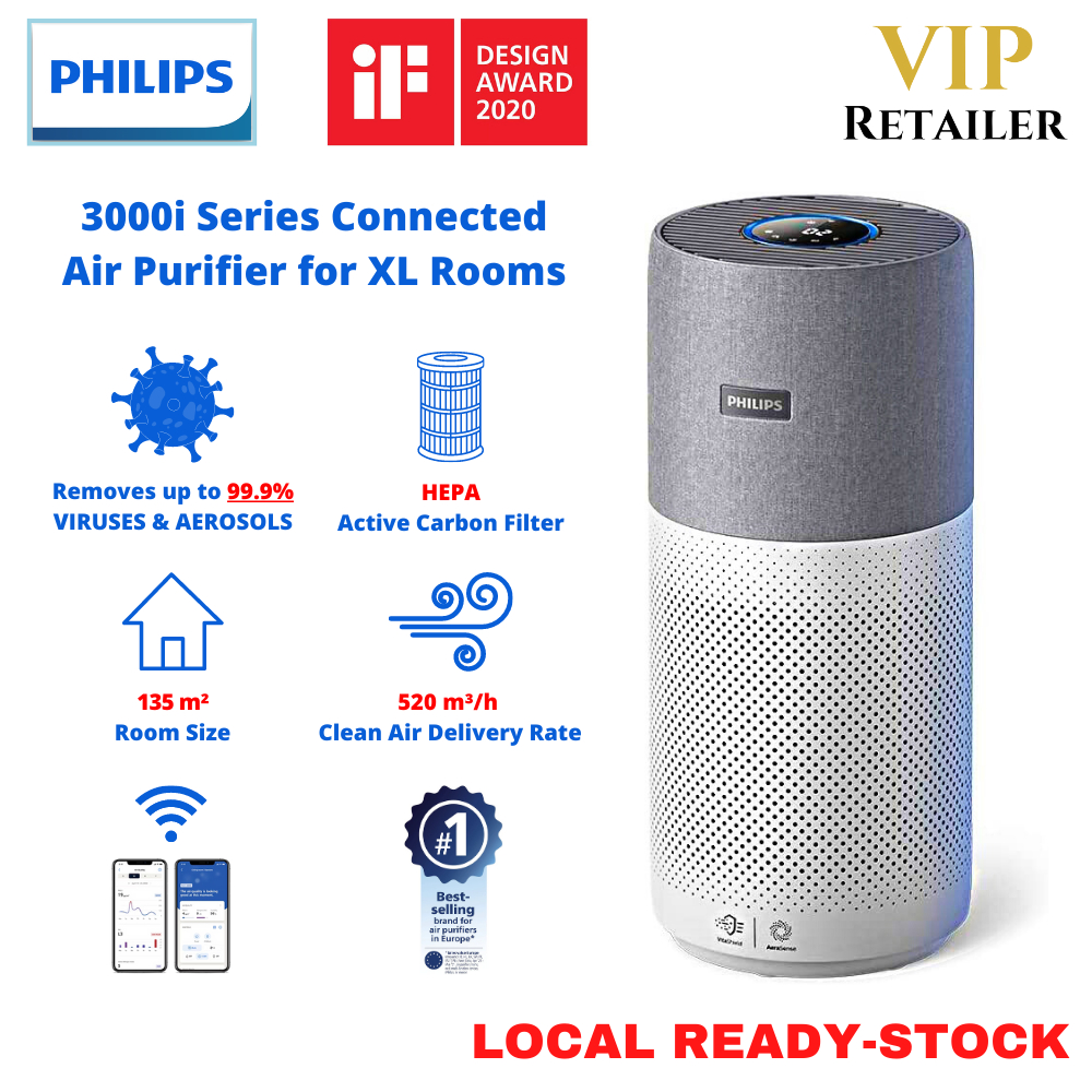 (VIP Retailer) Philips Series 3000i Connected Air Purifier AC3033/30 ...