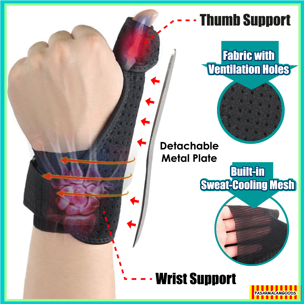 Copper Infused Wrist & Thumb Sleeve  Buy Copper Compression Wrist & Thumb  Support Sleeves - CopperJoint