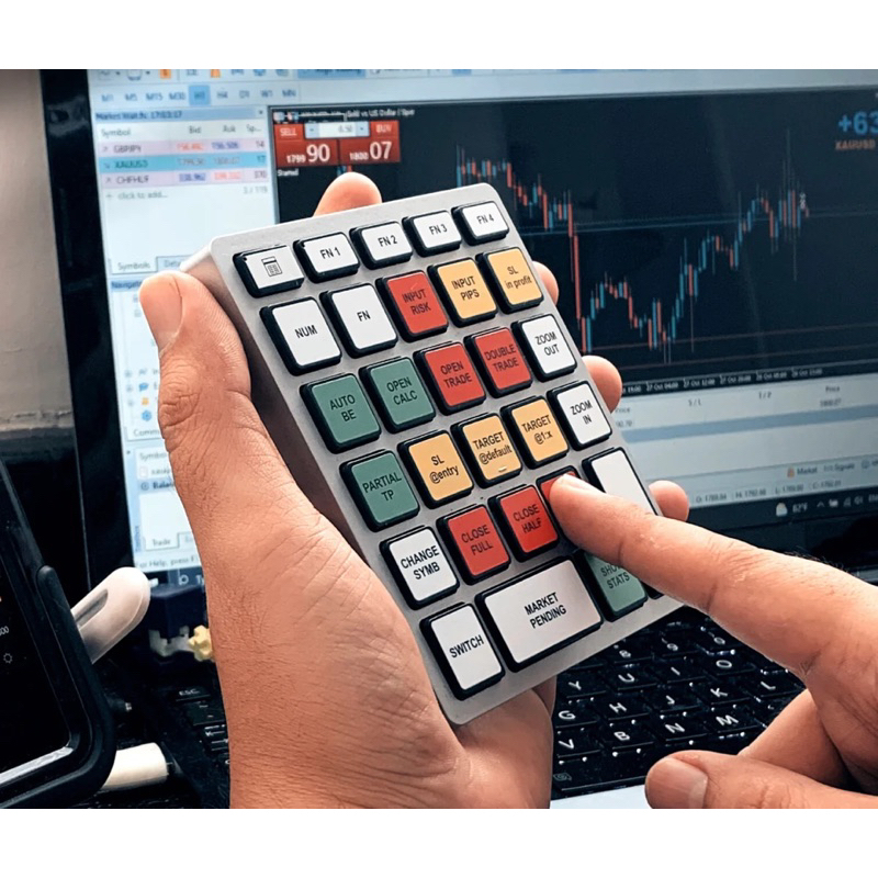 Magic Keys Trading Keypad For Metatrader Or CTrader EBay