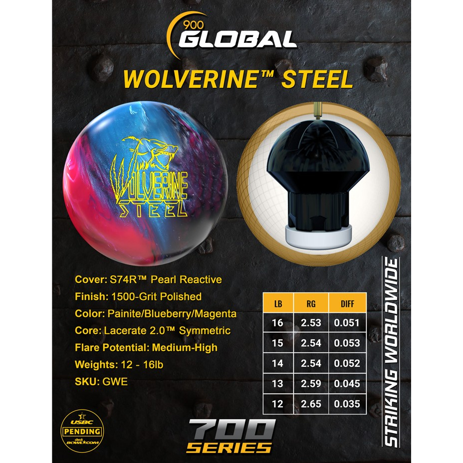 900 GLOBAL Wolverine Steel/High-performance bowling ball | Shopee
