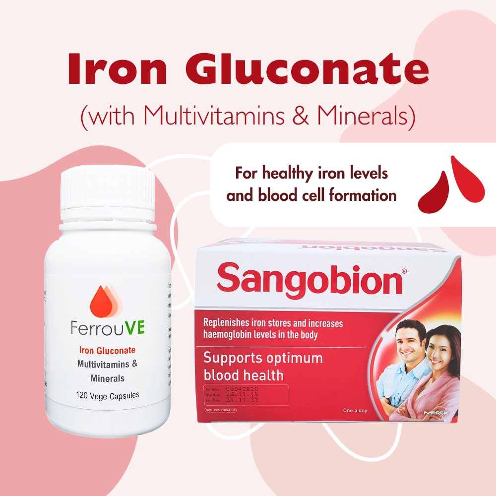 Iron Gluconate, Multivitamins + Minerals Supplement (Sangobion