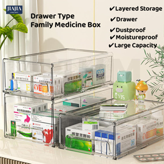 Large Capacity Family Medicine Organizer Box Multi Layers First