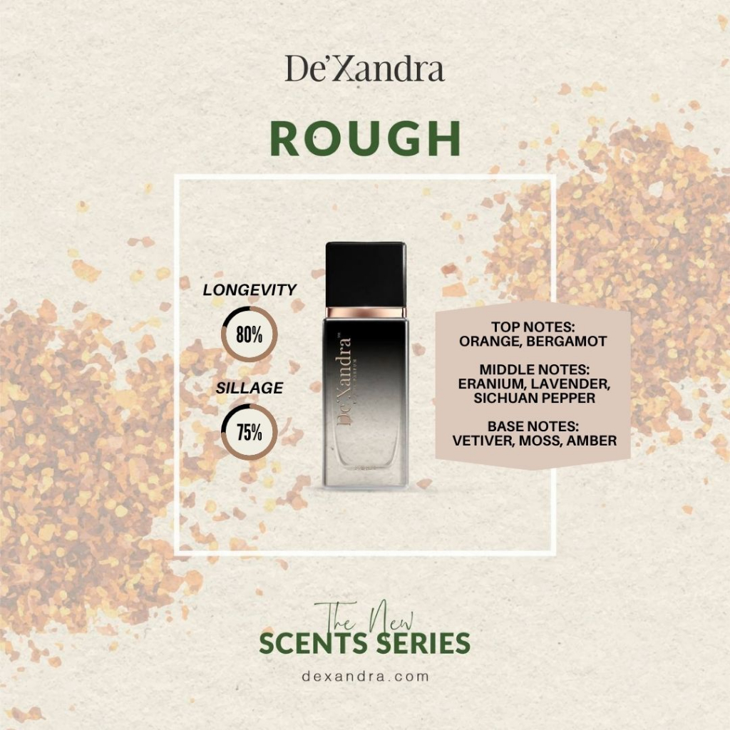 Dexandra Men Perfume 35ml De'xandra gents scent Shopee Singapore