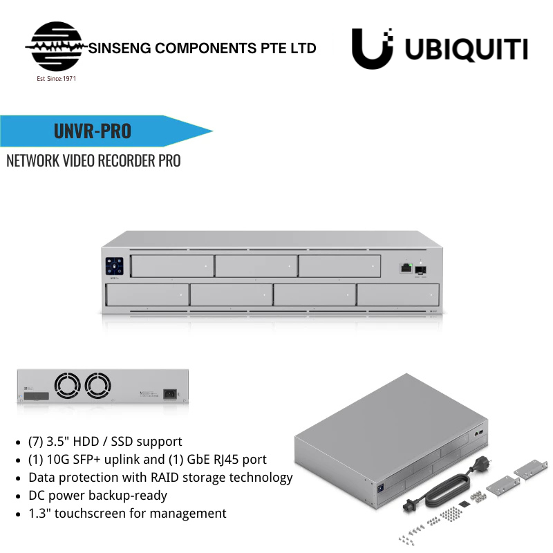 Ubiquiti Unifi Network Video Recorder Pro UNVR-Pro With 7 HDD/SSD with ...