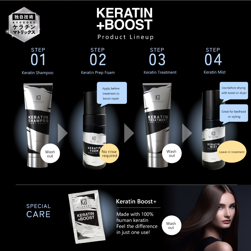 kyogoku Keratin +Boost Treatment Made in Japan | Collagen+Hair