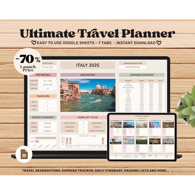 Travel Planner Google Sheets | Itinerary & Budget Template | Digital ...